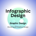 Infographic Design​